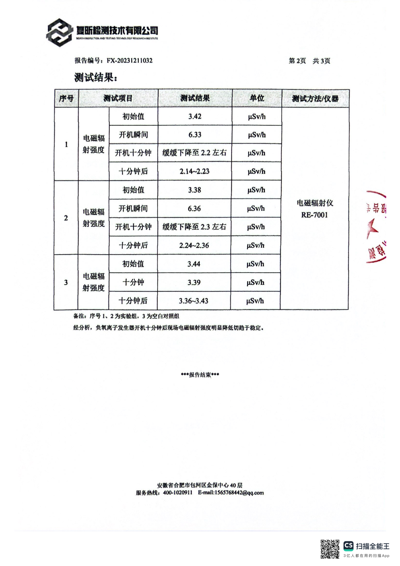 荣誉资质图片 11